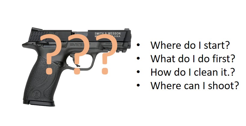 Gun ownership confusion
