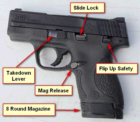 Smith and Wesson Shield 9mm controls